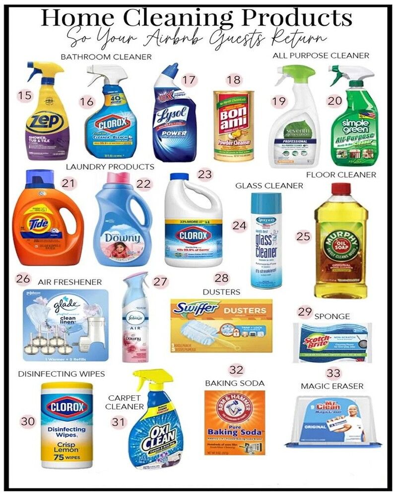 Cleaners